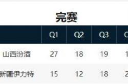 爱游戏注册-防守火力全开，球队成功晋级下一轮比赛的简单介绍