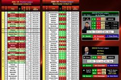 曼联遭绝杀，客场战绩不佳仍排名前列的简单介绍