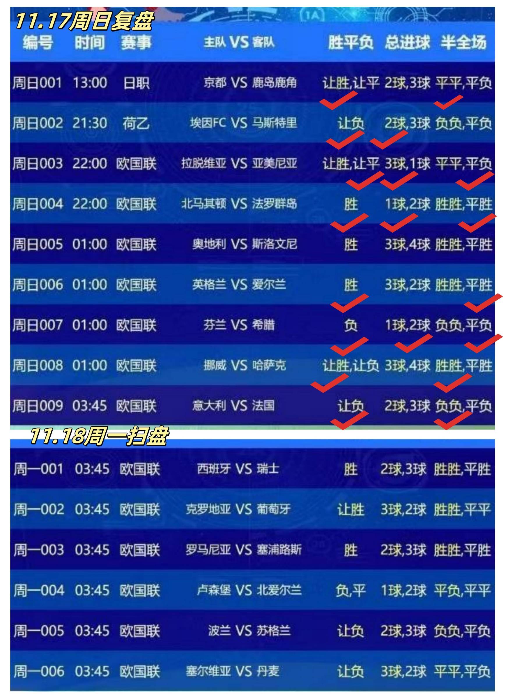 关于紧张对决!足球赛事中球队实力对比一览!的信息 关于紧张对决!足球赛事中球队实力对比一览!的信息