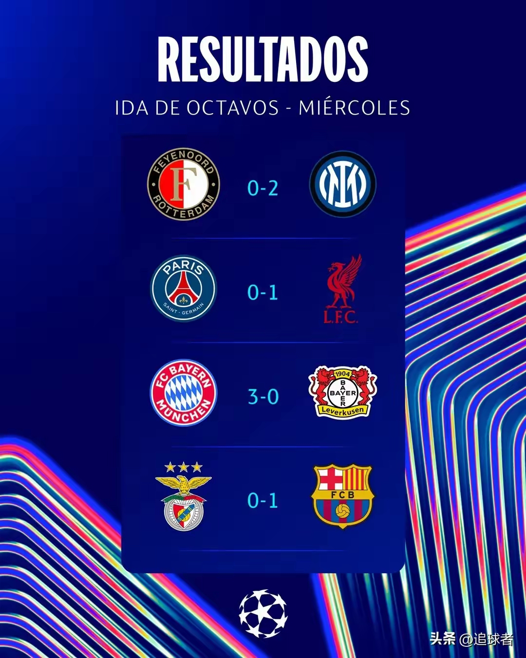 巴萨豪取胜利，跃升到联赛领先位置